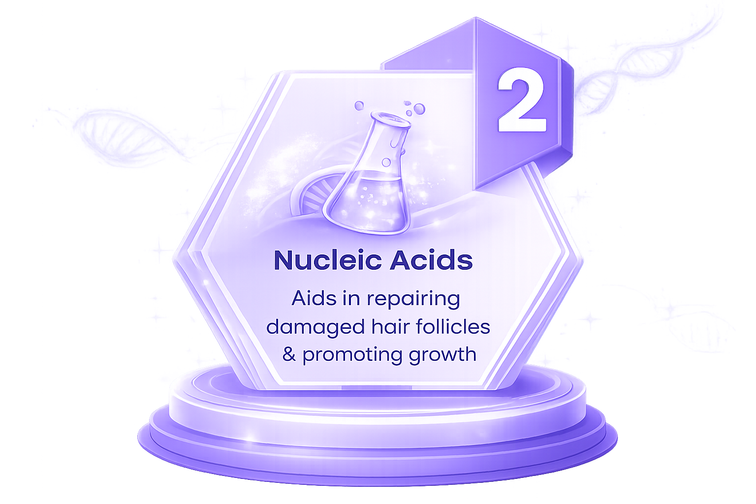 Nucleic Acids – Adenosine, Guanosine for follicle repair